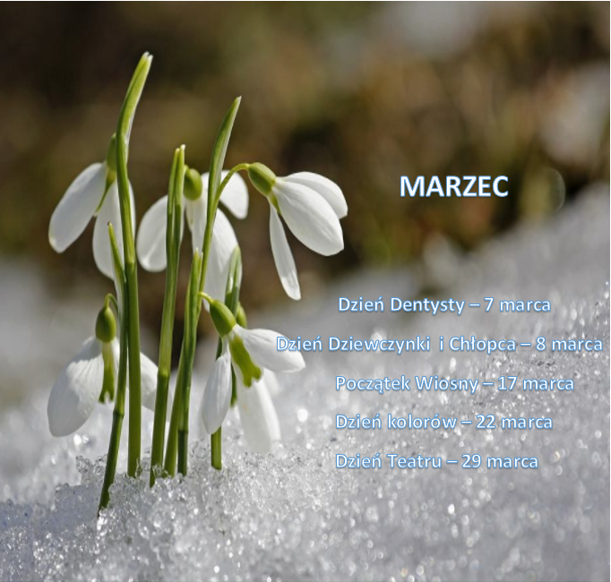Marzec 2022