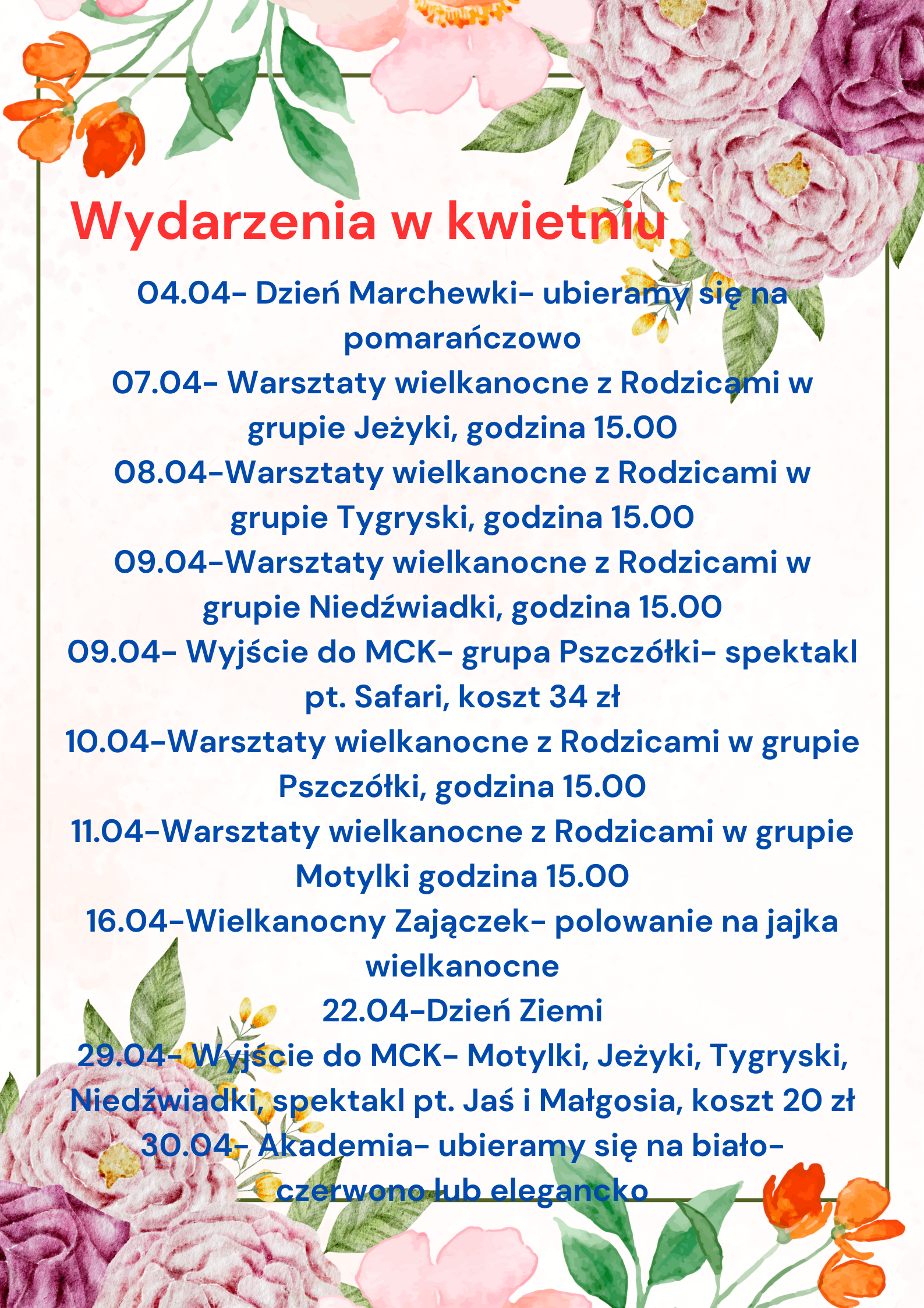 Wydarzenia w kwietniu 2025